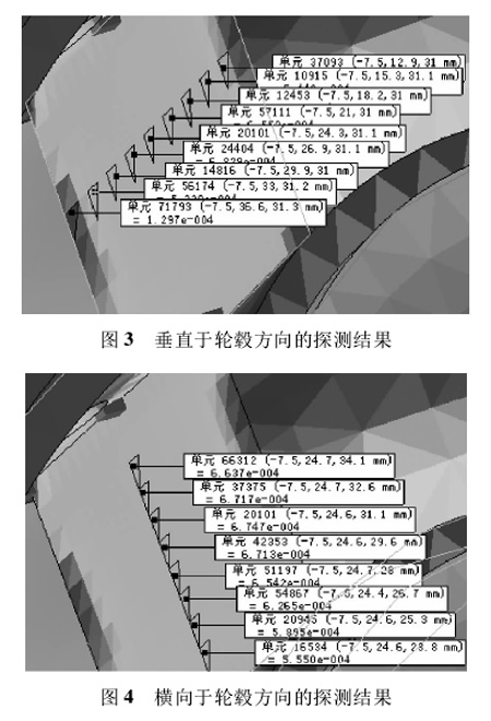 圖3：拉力試驗機探測結(jié)果