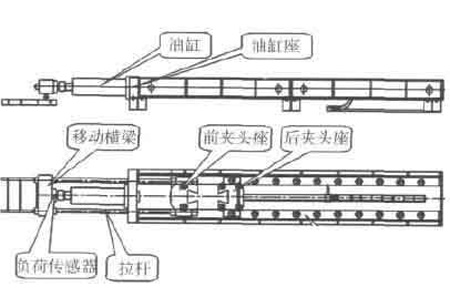 圖1:主機結構圖